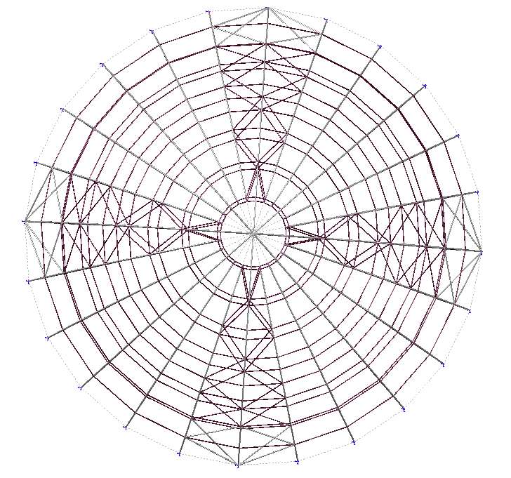 g3